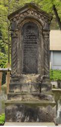 Photo Textures of Old Tombstones